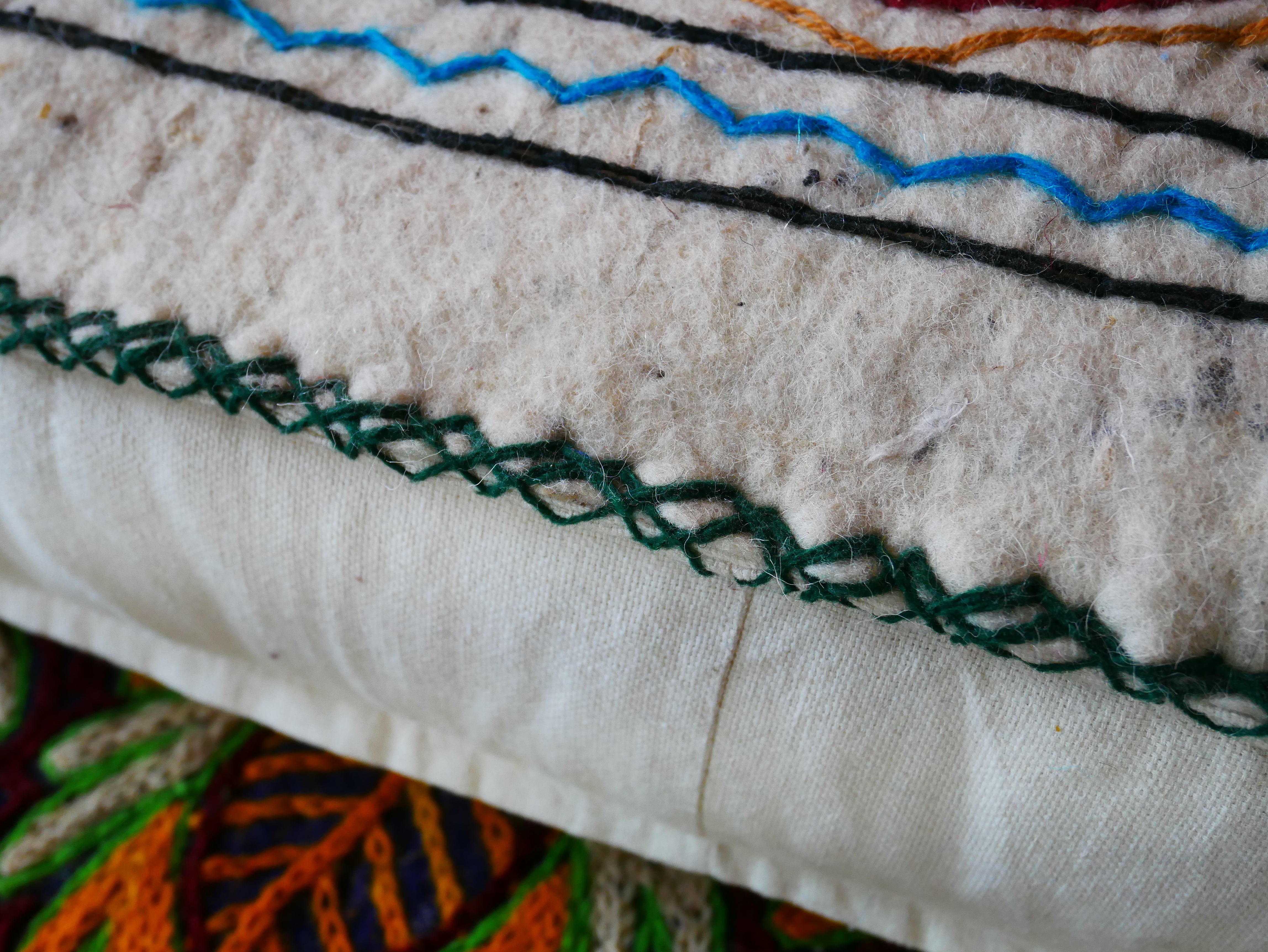 Kashmiri Floor Pillow  Hand Felted Meditation Cushion Cover | Embroidered Floor Pouf | Square Floor Pillow for Bohemian Floor Seating - The Shanti Home